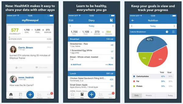 MyFitnessPal app to help you lose weight